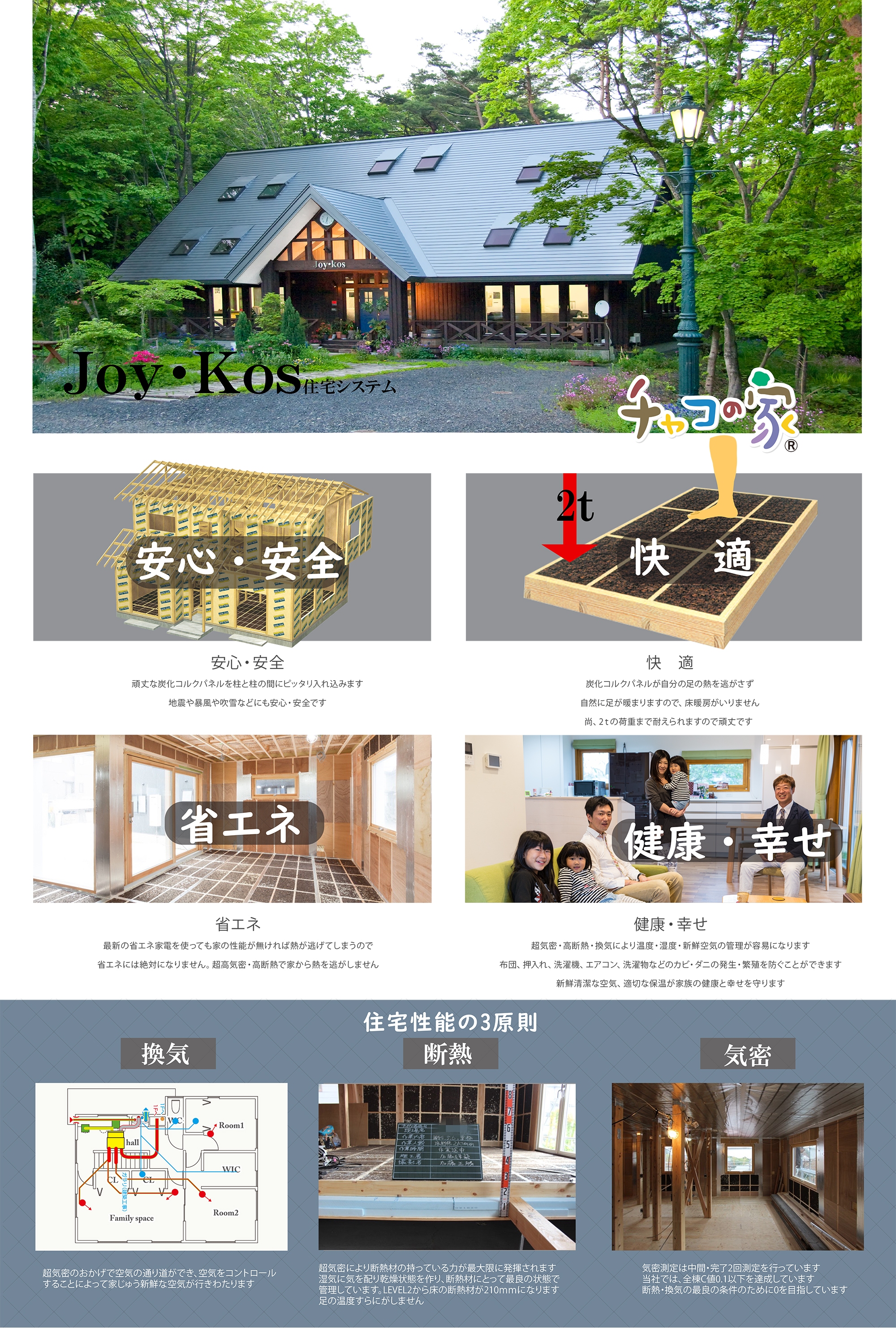 チャコの家のページ